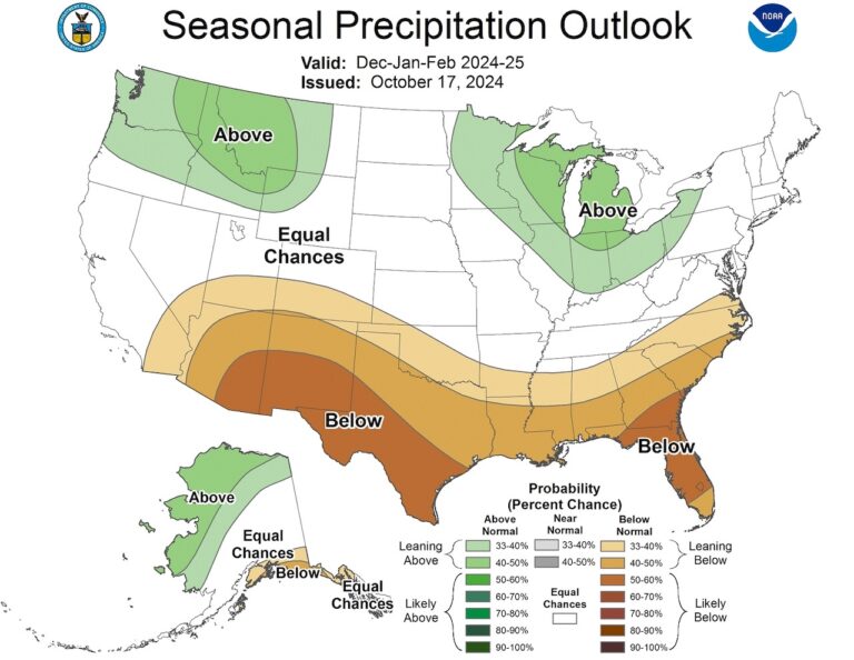 The 2024-2025 U.S. Winter Outlook map for precipitation shows wetter-than-average conditions are most likely across the Great Lakes region of the U.S.. Drier-than-average conditions are forecast for parts of the U.S. Gulf Coast. Photo courtesy of the National Oceanic and Atmospheric Administration.