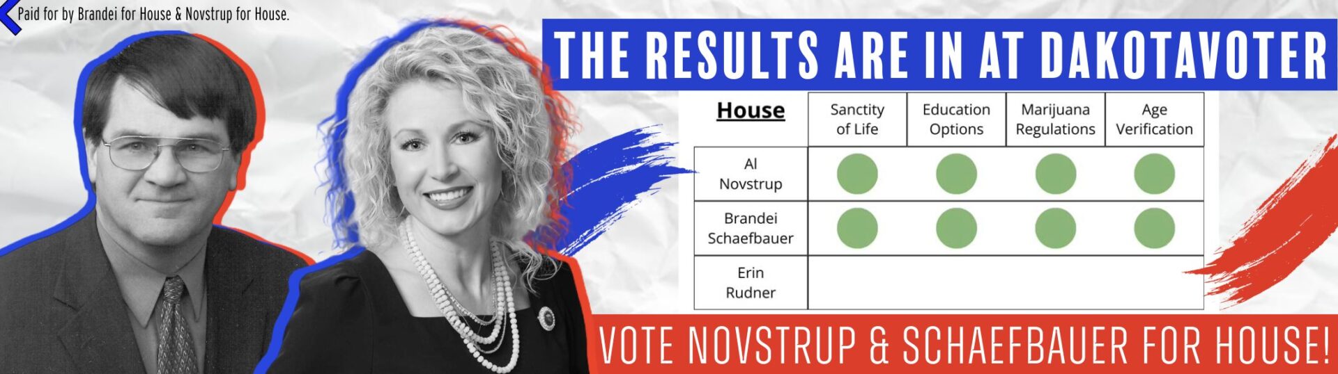 Paul W. "Bill" Wagner Aberdeen Insider