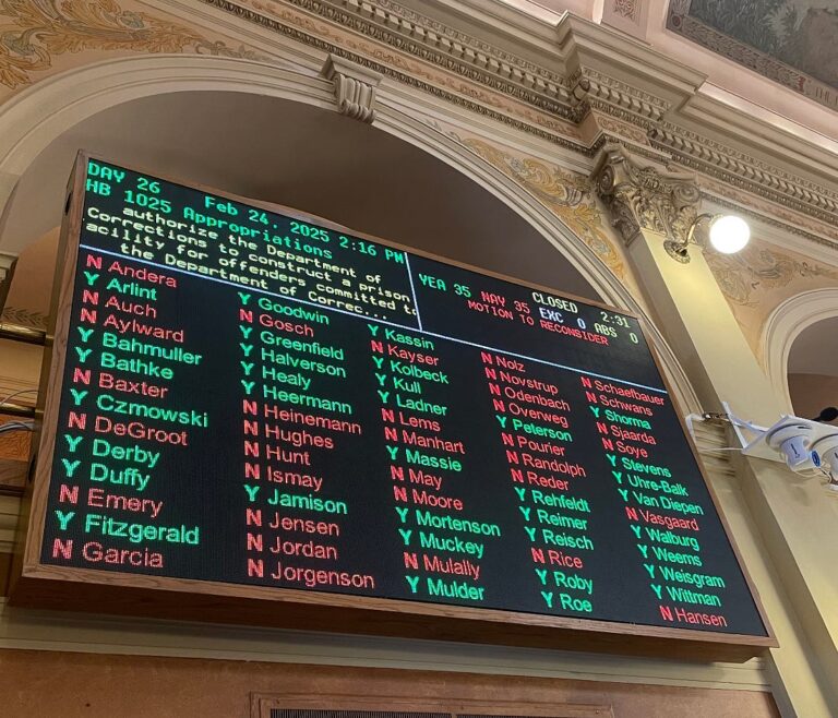 South Dakota House of Representatives prison funding vote