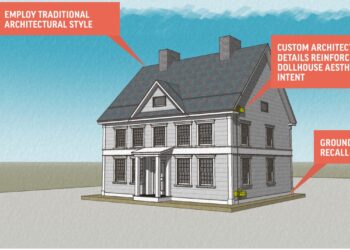 A dollhouse themed building could replace Mary's House at Storybook Land if a proposed donation and doll collection is secured. Building illustration by Confluence.