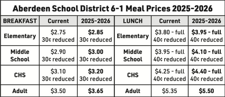 Screenshot 2025 07 15 at 12.08.23 PM