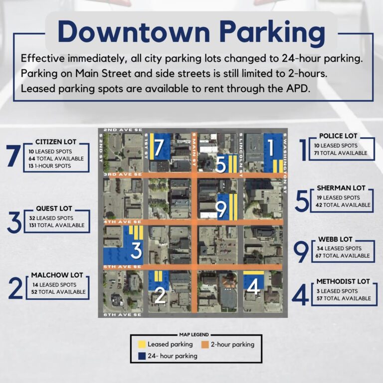 Aberdeen SD downtown parking lots