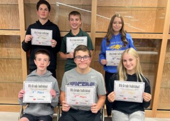 Northwestern 8th Individual 2025 10 08