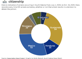 Screenshot 2025 12 22 at 9.37.34 AM