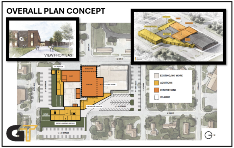 A proposed building project at Groton Area School includes the construction of new space, renovation of existing space and demolition of a 1934-era section of the school. Rendering courtesy of Groton School District.